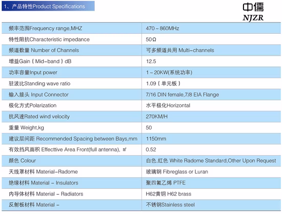 10kw nuevo UHF cuatro